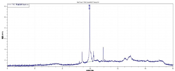 Τ��1946��(�й���)�ٷ���վ