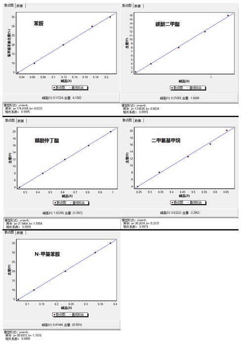 Τ��1946��(�й���)�ٷ���վ