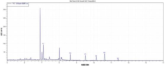 Τ��1946��(�й���)�ٷ���վ