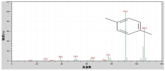 Τ��1946��(�й���)�ٷ���վ
