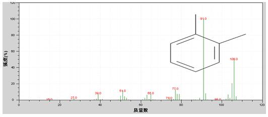 Τ��1946��(�й���)�ٷ���վ