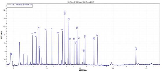Τ��1946��(�й���)�ٷ���վ