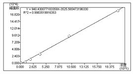Τ��1946��(�й���)�ٷ���վ