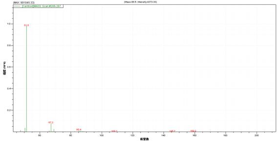 Τ��1946��(�й���)�ٷ���վ