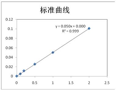 Τ��1946��(�й���)�ٷ���վ
