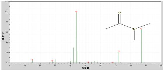 Τ��1946��(�й���)�ٷ���վ