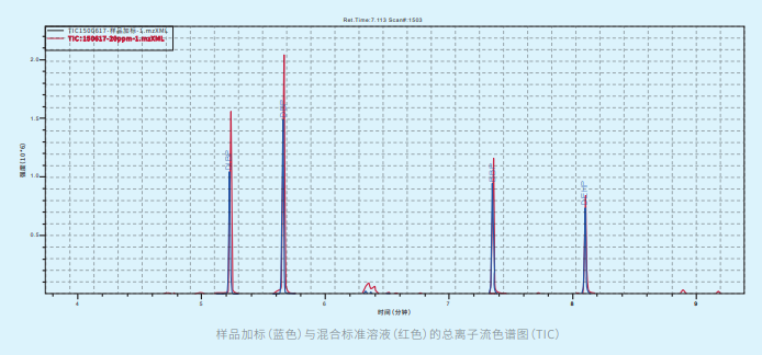 Τ��1946��(�й���)�ٷ���վ