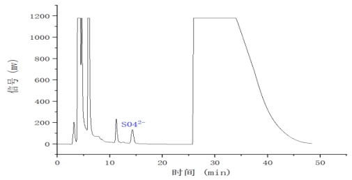 Τ��1946��(�й���)�ٷ���վ