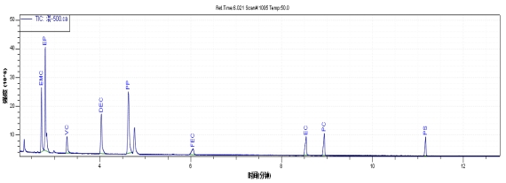 Τ��1946��(�й���)�ٷ���վ