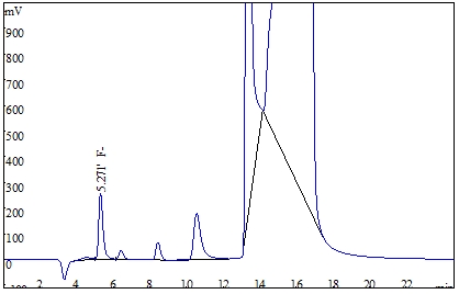 Τ��1946��(�й���)�ٷ���վ