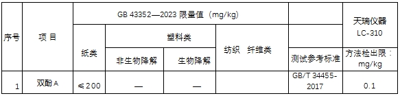 Τ��1946��(�й���)�ٷ���վ