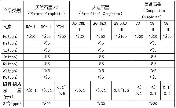 Τ��1946��(�й���)�ٷ���վ