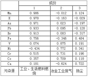 Τ��1946��(�й���)�ٷ���վ