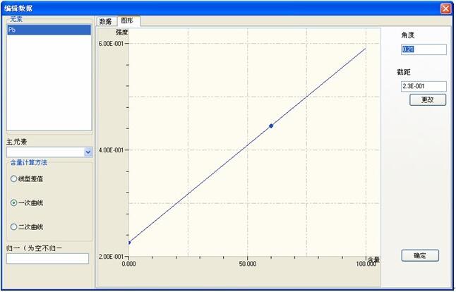 Τ��1946��(�й���)�ٷ���վ