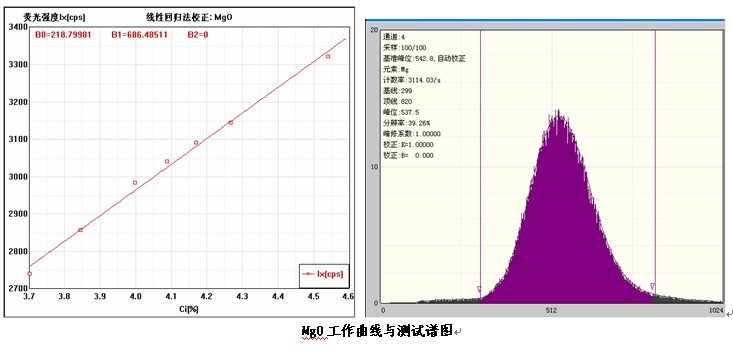 Τ��1946��(�й���)�ٷ���վ