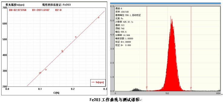 Τ��1946��(�й���)�ٷ���վ