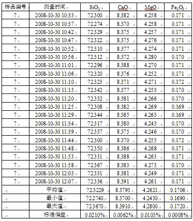 Τ��1946��(�й���)�ٷ���վ
